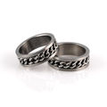 Maskulin K�de St�lring